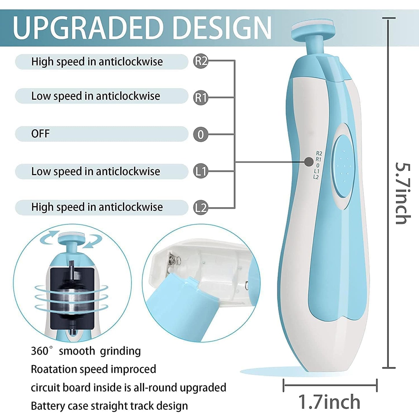 Baby Nail Trimmer | Cut-Free Nail Care Set | 50% OFF + Free Shipping