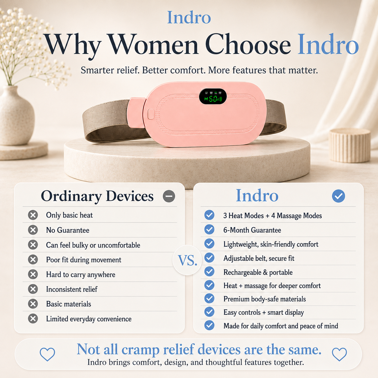 Period Cramp Relief Device | Heat + Massage in One | 50%Off + 6-Month Guarantee