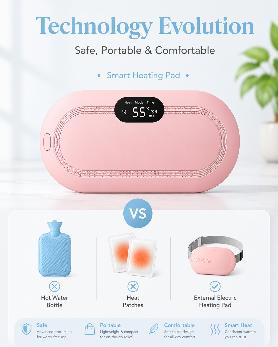 Period Cramp Relief Device | Heat + Massage in One | 50%Off + 6-Month Guarantee