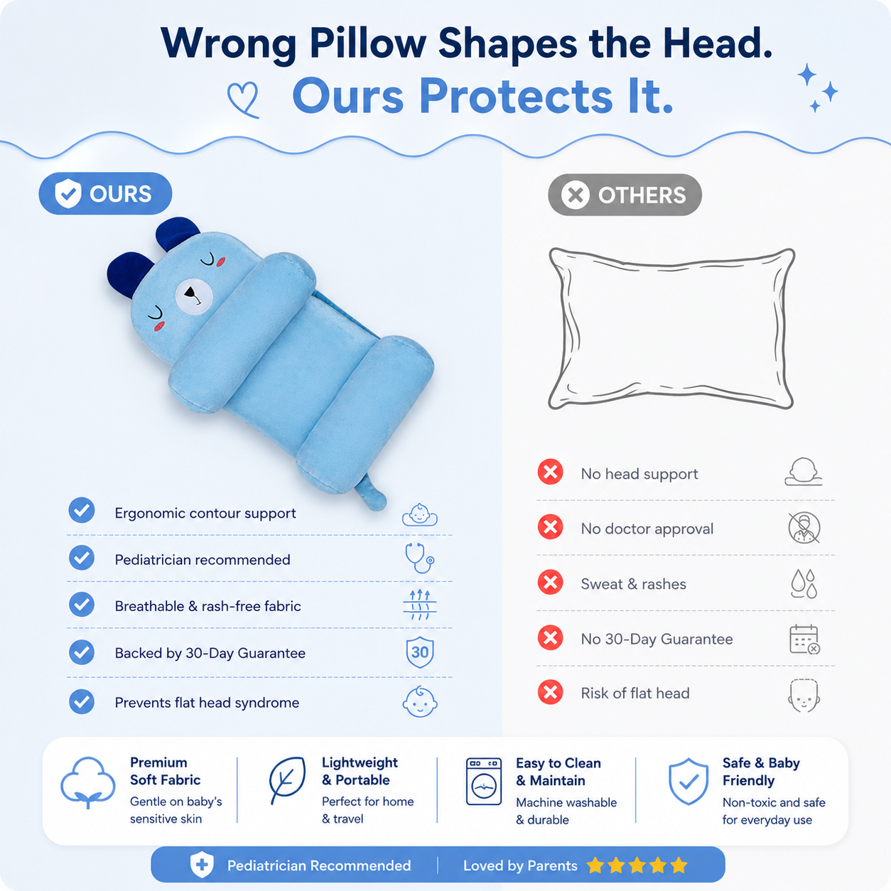 Baby Head Shape Pillow | Protects Your Baby's Natural Head Shape — 53% Off + Free Shipping