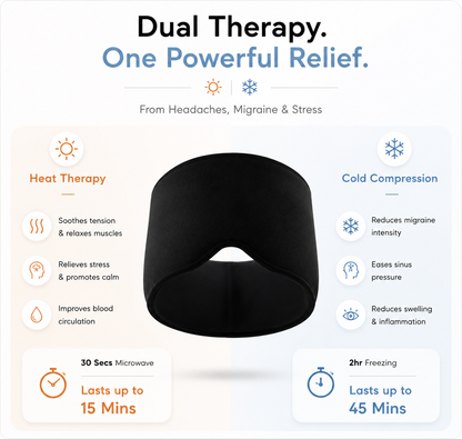 Indro Therapy Cap | 50% OFF + Free COD