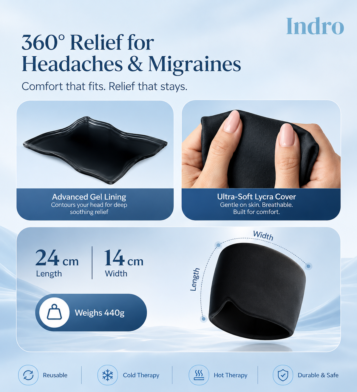 Indro Therapy Cap | 50% OFF + Free COD