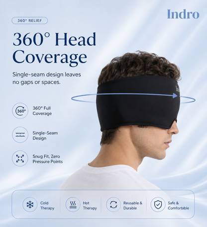 Indro Therapy Cap | 50% OFF + Free COD