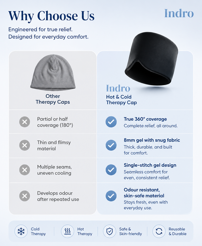 Indro Therapy Cap | 50% OFF + Free COD