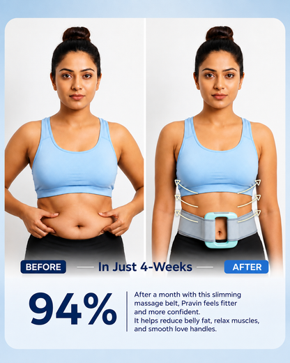 Belly Fat Massage Belt | 50% OFF Today — ₹1,499 Only (MRP ₹2,999)