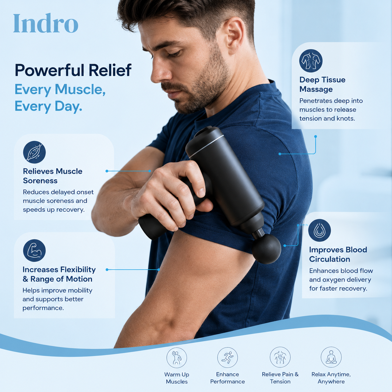 Indro Massage Gun | Deep Tissue Percussion Therapy — 50% OFF + 1 Year Warranty