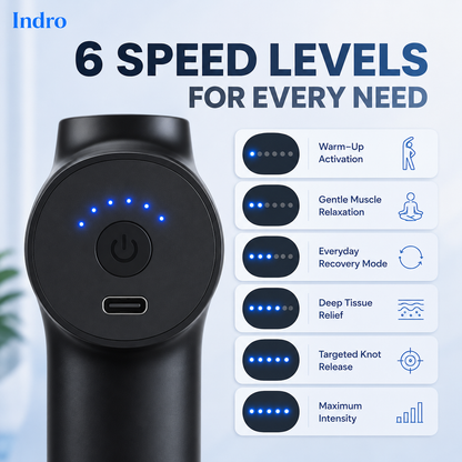 Indro Massage Gun | Deep Tissue Percussion Therapy — 50% OFF + 1 Year Warranty