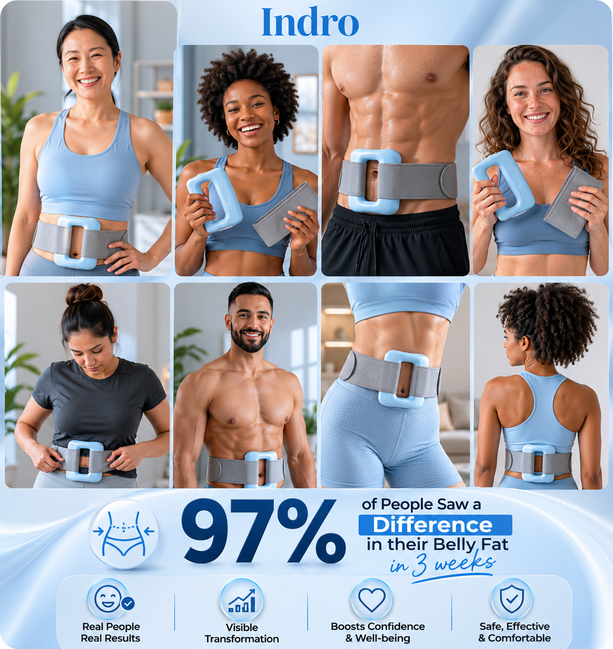 Belly Fat Massage Belt | 50% OFF Today — ₹1,499 Only (MRP ₹2,999)