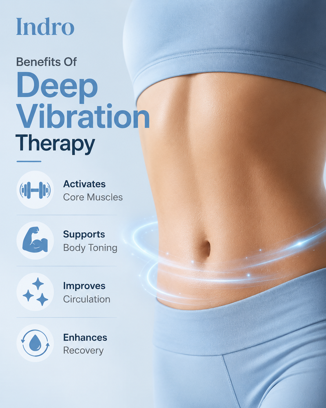 Belly Fat Massage Belt | 50% OFF Today — ₹1,499 Only (MRP ₹2,999)