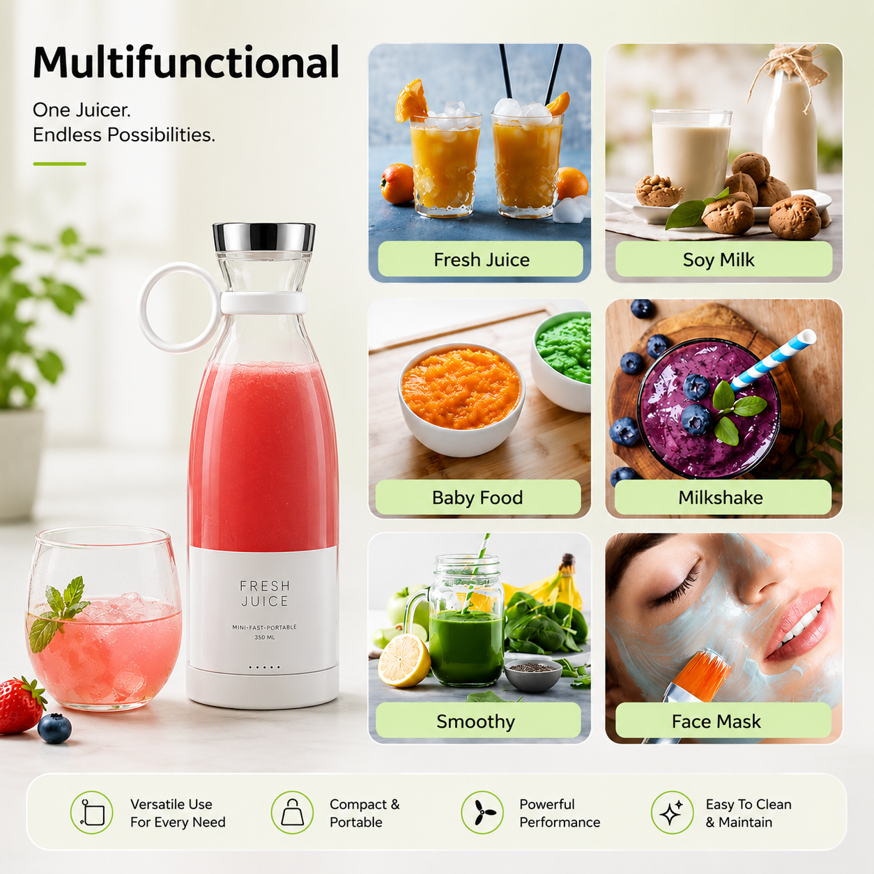 Travel Portable Mini Juice Blender