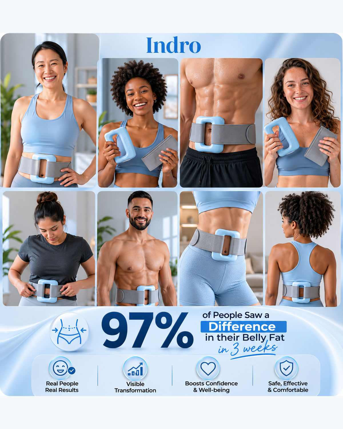 Belly Fat Massage Belt | 50% OFF Today — ₹1,499 Only (MRP ₹2,999)